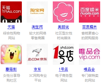 APP開(kāi)發(fā)：社區(qū)購(gòu)物分享類(lèi)APP功能解析