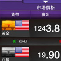 移動(dòng)金融app開發(fā)如何打造最佳用戶體驗(yàn)