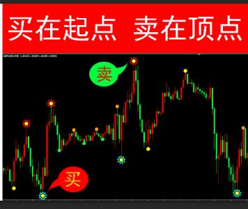 外匯行情app開發(fā) 數(shù)據(jù)實時更新