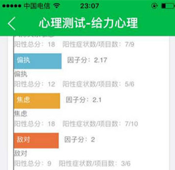 心理疾病預(yù)防軟件開(kāi)發(fā) 降低自殺率