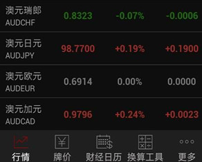 外匯app開發(fā) 在家躺著都能做交易