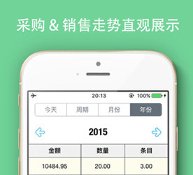 倉庫進(jìn)出貨管理軟件開發(fā)四大主要功能
