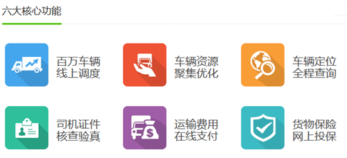 開(kāi)發(fā)物流車(chē)輛調(diào)度軟件五大目標(biāo)