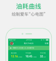 開發(fā)油耗監(jiān)控APP用途分析