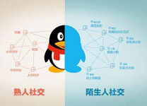 地圖社交APP開發(fā)解救疲軟社交市場