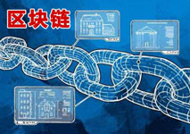 藝術(shù)區(qū)塊鏈APP開(kāi)發(fā) 解決信息不對(duì)稱