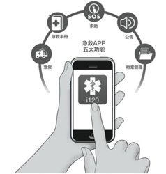 一鍵呼救APP開發(fā) 助你脫離危險(xiǎn)