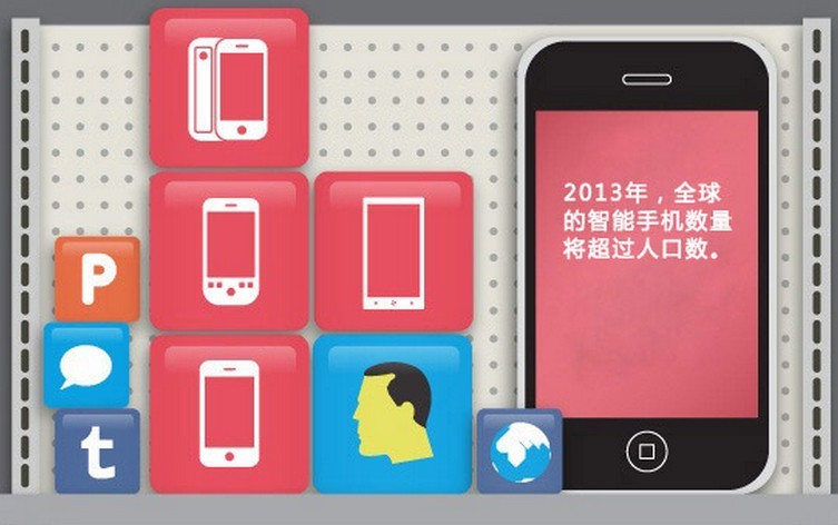 APP開發(fā)