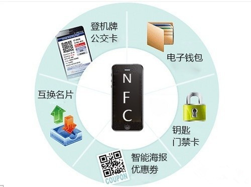 廣州APP軟件開發(fā)公司