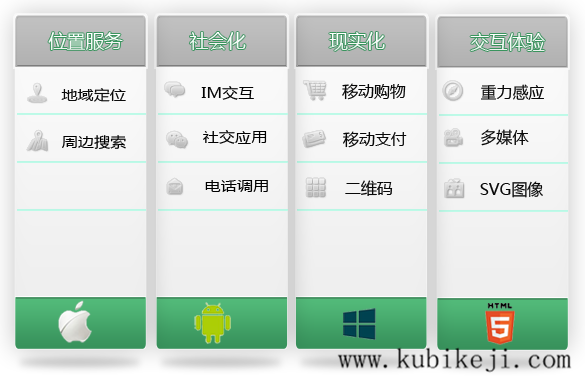 手機APP軟件開發(fā)