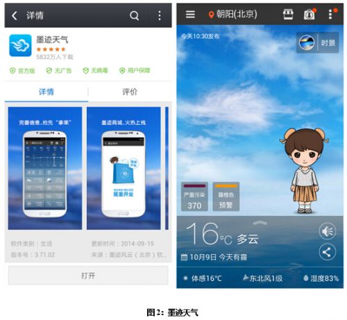 APP公司推薦5款A(yù)PP教你做防霾斗士