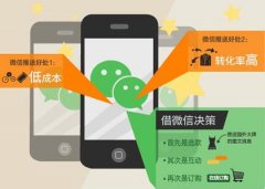 廣州微信開發(fā)：微網(wǎng)站