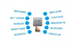 廣州APP開發(fā)公司服務流程：項目啟動前