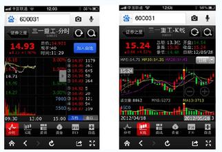 股票APP軟件開發(fā)