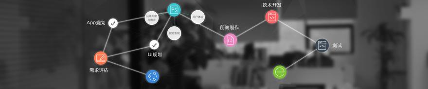 APP軟件開發(fā)流程是怎樣的