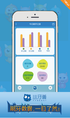 智能牙刷app開發(fā) 讓孩子遠(yuǎn)離蛀牙