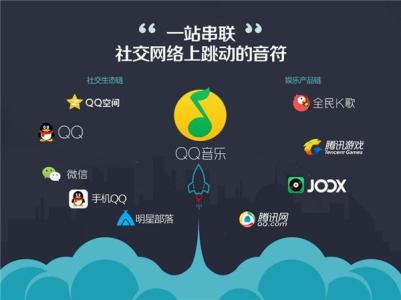 獨(dú)立粉絲app開發(fā)