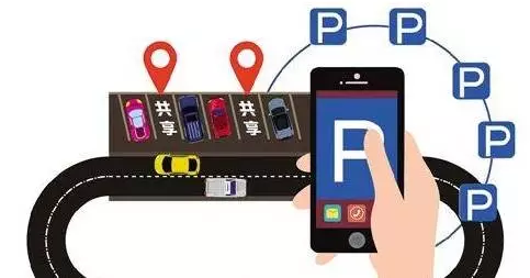 共享車位app開發(fā)這個可以有