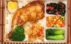 盒飯定制app開(kāi)發(fā) 解決就餐難問(wèn)題