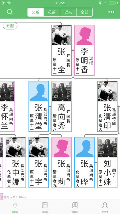 族譜app開發(fā)原因分析