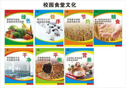 食堂APP開發(fā)