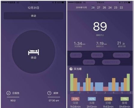 智能睡眠監(jiān)測(cè)APP開(kāi)發(fā)
