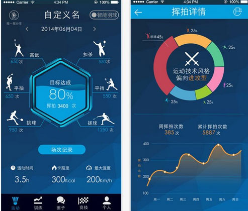 智能羽球app開發(fā)價格