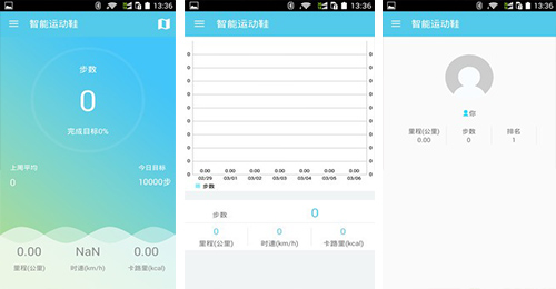 開發(fā)運動鞋APP
