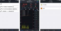 收藏品軟件開發(fā)雄霸市場的條件分析