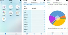數(shù)據(jù)分析APP開發(fā) 企業(yè)發(fā)展的助手
