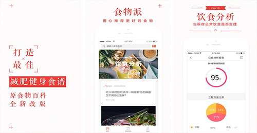 食物識別APP開發(fā)