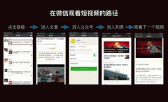 APP開(kāi)發(fā)公司短視頻小程序開(kāi)發(fā)核心功能