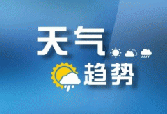天氣APP軟件開發(fā)需要設(shè)置新功能