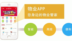 小區(qū)物業(yè)管理APP定制開發(fā)提高生活質量