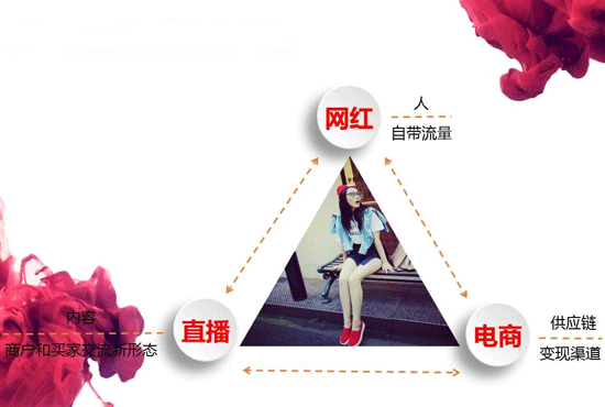 開發(fā)直播電商APP軟件四大趨勢--廣州開發(fā)app公司酷蜂科技