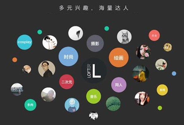 興趣社區(qū)APP開發(fā) 滿足年輕人需求--廣州app軟件制作酷蜂科技
