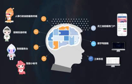 企業(yè)服務(wù)app開發(fā)專注于私域流量運(yùn)營--廣東app制作酷蜂科技