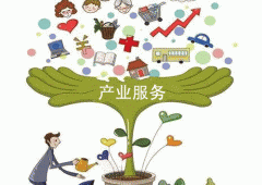 產(chǎn)業(yè)服務(wù)APP軟件開(kāi)發(fā)空間資源供需精準(zhǔn)匹配