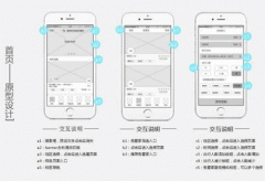 移動(dòng)應(yīng)用開發(fā)交互和UI設(shè)計(jì)未來(lái)趨勢(shì)分析