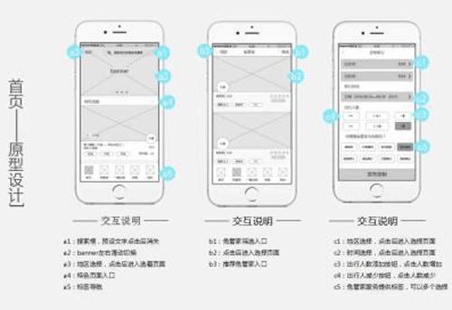 移動(dòng)應(yīng)用開發(fā)交互和UI設(shè)計(jì)未來趨勢分析--app開發(fā)公司酷蜂科技
