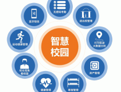 智慧校園app開發(fā)  聚焦校園信息話