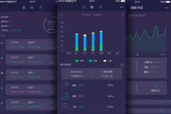 睡眠服務(wù)APP軟件定制能讓用戶有好的睡眠