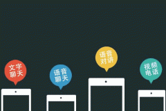 定制開(kāi)發(fā)企業(yè)即時(shí)通訊app包括哪些功能