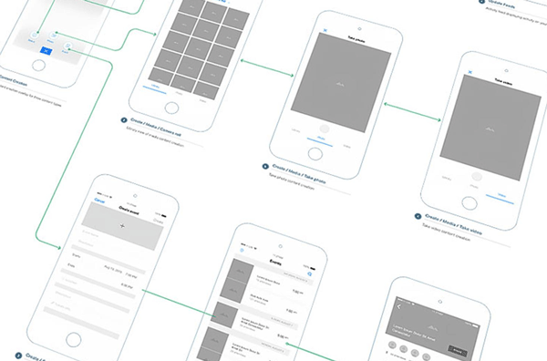 開發(fā)手機應用交互設計技巧-app開發(fā)公司廣州酷蜂科技