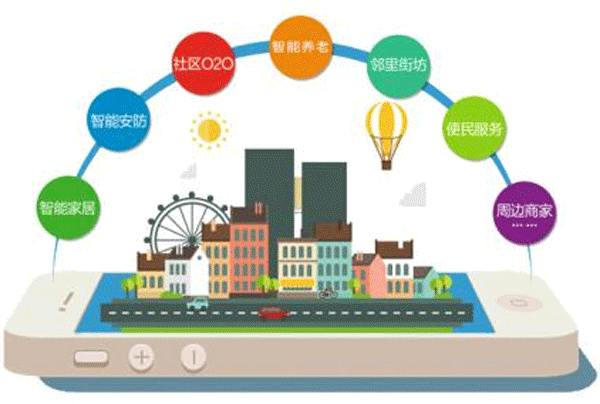 智能社區(qū)APP軟件開發(fā)提供優(yōu)質服務--app公司廣州酷蜂科技