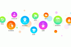 APP定制開發(fā)成本為何高？