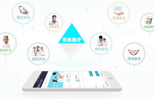 在線醫(yī)療軟件開發(fā)匯集名醫(yī)--廣州app開發(fā)酷蜂科技