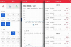 酒店管理app開發(fā)整合酒店房間資源、員工管理及預(yù)訂等功能