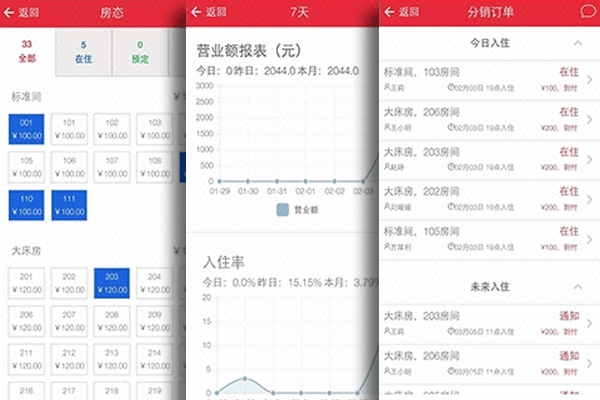 開發(fā)酒店管理APP 提高工作效率--廣州app開發(fā)公司酷蜂科技