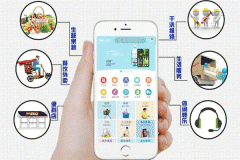 生活服務(wù)類軟件定制開發(fā) 讓用戶找到吃喝玩樂的服務(wù)